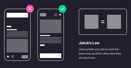 Consistency in UI patterns
